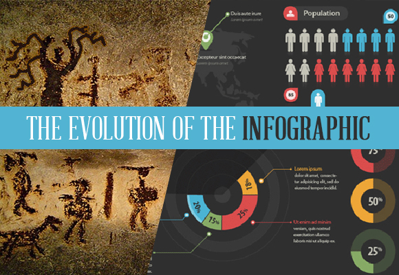 infographic definition iconographic painting